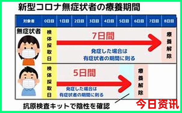 吉林长春旅游攻略必去景点推荐
